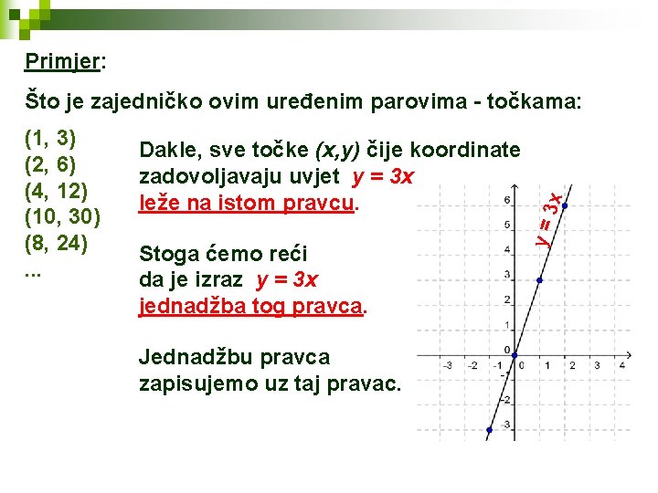 Primjer: Dakle, sve točke (x, y) čije koordinate zadovoljavaju uvjet y = 3 x