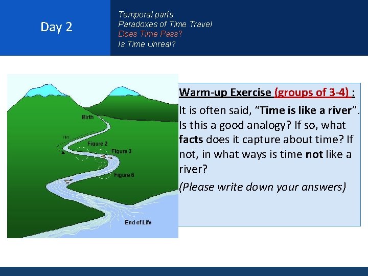 Day 2 Temporal parts Paradoxes of Time Travel Does Time Pass? Is Time Unreal?