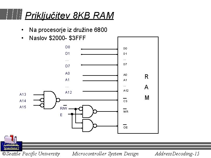 Priključitev 8 KB RAM • Na procesorje iz družine 6800 • Naslov $2000 -