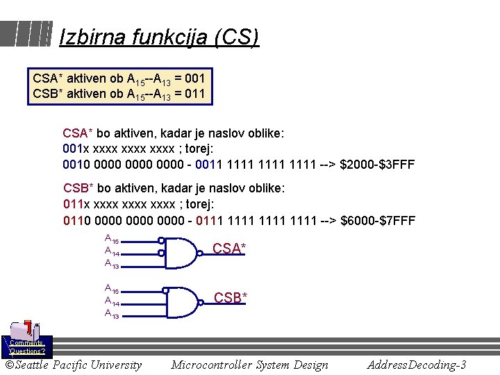 Izbirna funkcija (CS) CSA* aktiven ob A 15 --A 13 = 001 CSB* aktiven