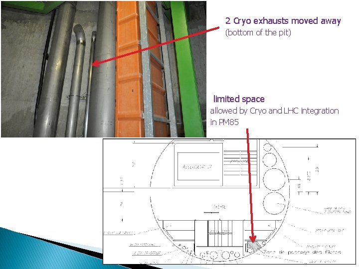 2 Cryo exhausts moved away (bottom of the pit) limited space allowed by Cryo