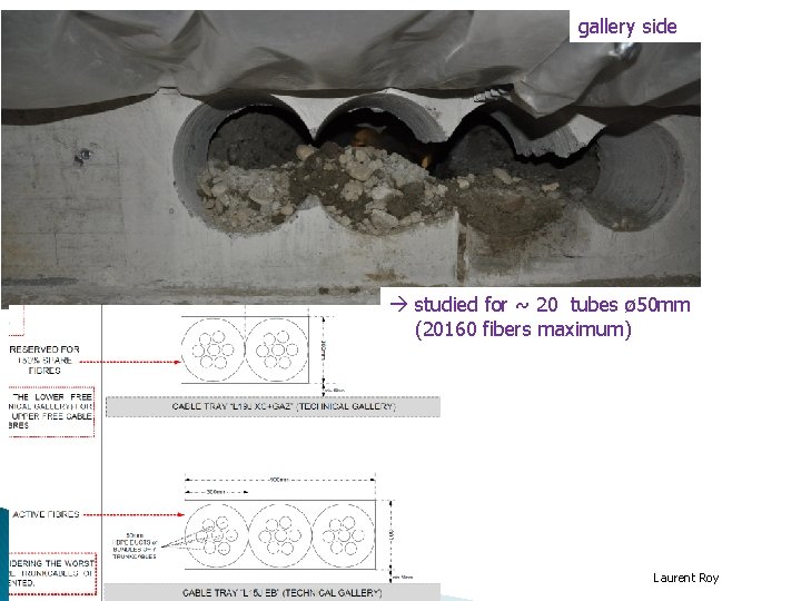 gallery side studied for ~ 20 tubes ø 50 mm (20160 fibers maximum) Laurent