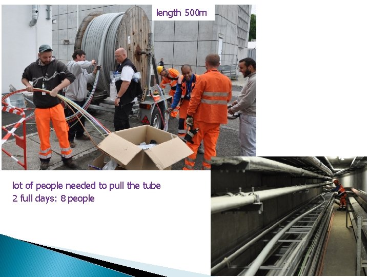 length 500 m lot of people needed to pull the tube 2 full days: