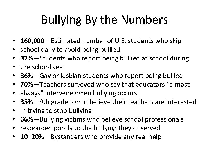 Bullying By the Numbers • • • 160, 000—Estimated number of U. S. students