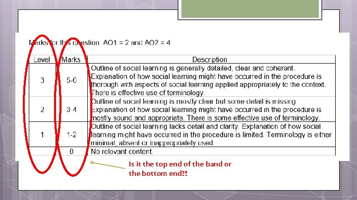Is it the top end of the band or the bottom end? ! 