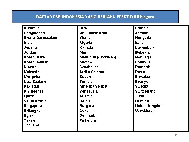 DAFTAR P 3 B INDONESIA YANG BERLAKU EFEKTIF: 58 Negara Australia Bangladesh Brunei Darussalam