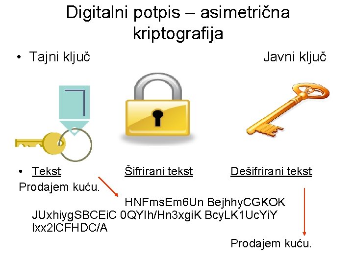 Digitalni potpis – asimetrična kriptografija • Tajni ključ • Tekst Prodajem kuću. Javni ključ