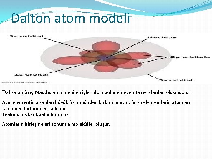 Dalton atom modeli Daltona göre; Madde, atom denilen içleri dolu bölünemeyen taneciklerden oluşmuştur. Aynı