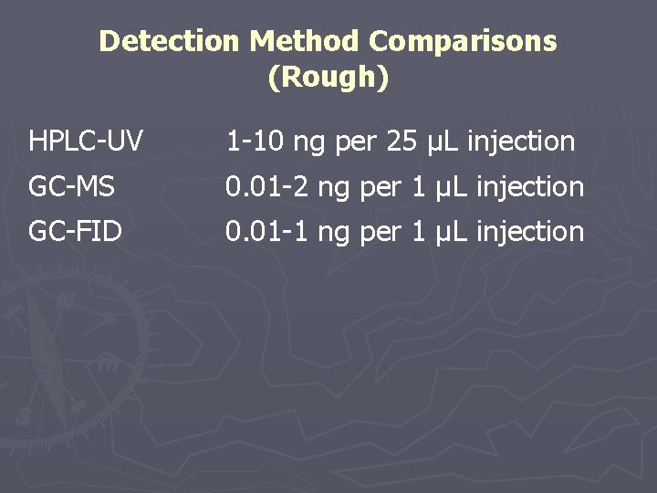 Detection Method Comparisons (Rough) HPLC-UV 1 -10 ng per 25 μL injection GC-MS 0.