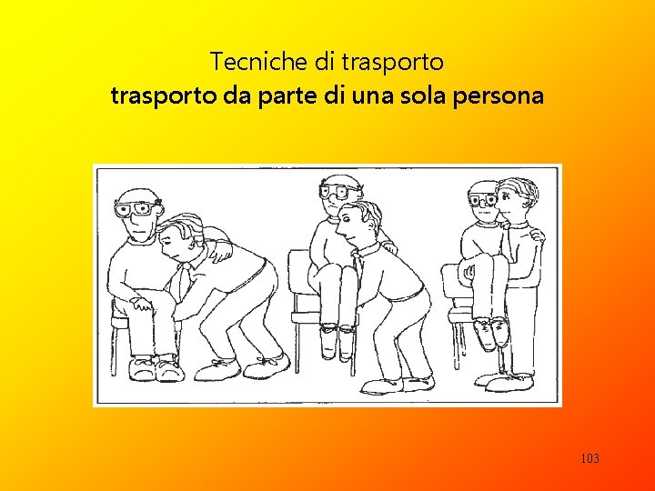 Tecniche di trasporto da parte di una sola persona 103 