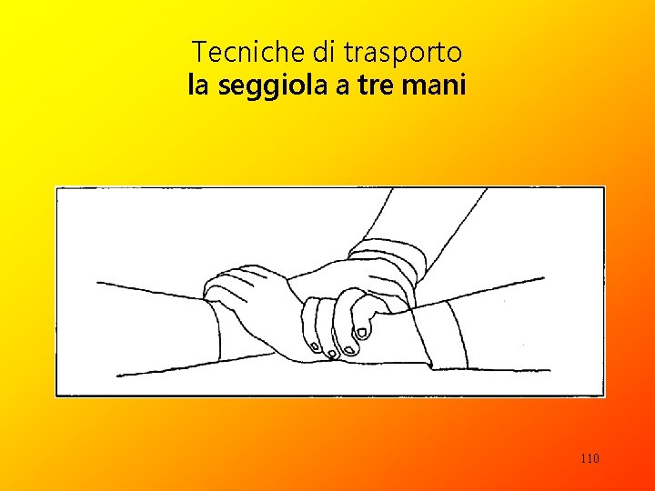 Tecniche di trasporto la seggiola a tre mani 110 