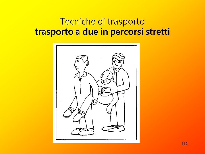 Tecniche di trasporto a due in percorsi stretti 112 