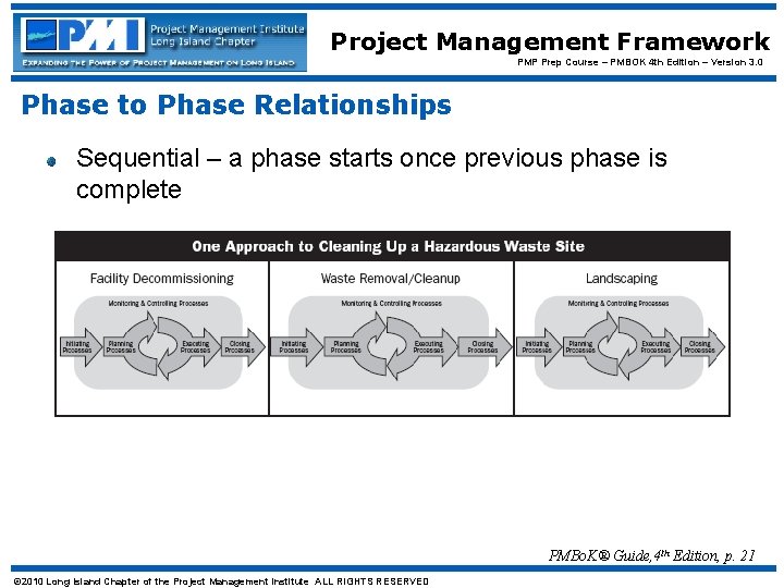 Project Management Framework PMP Prep Course – PMBOK 4 th Edition – Version 3. Project Management Framework PMP Prep Course – PMBOK 4 th Edition – Version 3.