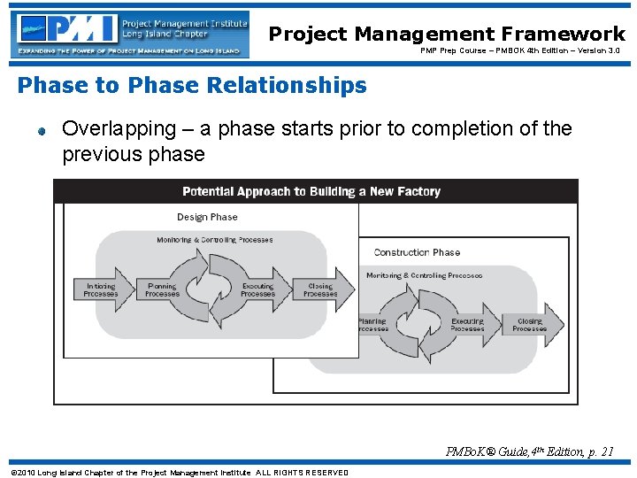 Project Management Framework PMP Prep Course – PMBOK 4 th Edition – Version 3. Project Management Framework PMP Prep Course – PMBOK 4 th Edition – Version 3.