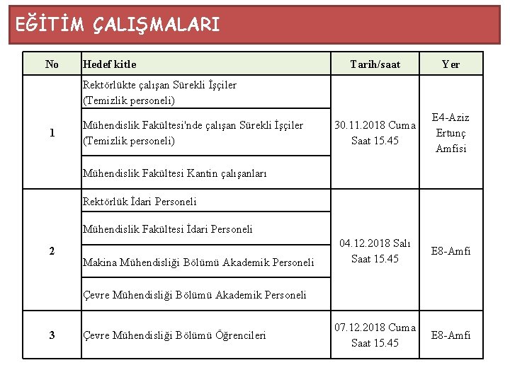 EĞİTİM ÇALIŞMALARI No Hedef kitle Tarih/saat Yer 30. 11. 2018 Cuma Saat 15. 45