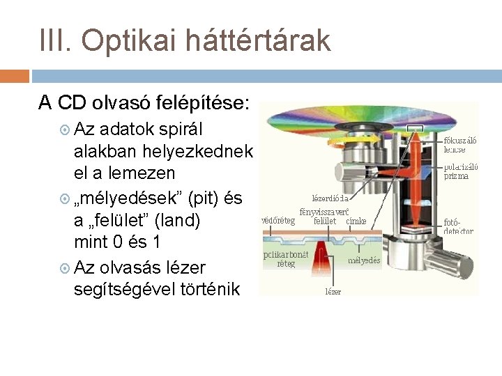 III. Optikai háttértárak A CD olvasó felépítése: Az adatok spirál alakban helyezkednek el a