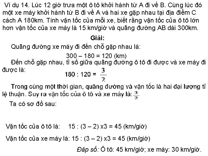 Ví dụ 14. Lúc 12 giờ trưa một ô tô khởi hành từ A