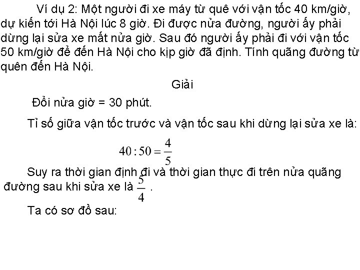 Ví dụ 2: Một người đi xe máy từ quê với vận tốc 40