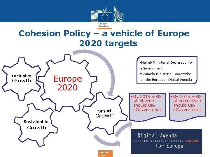 Cohesion Policy – a vehicle of Europe 2020 targets • Malmö Ministerial Declaration on