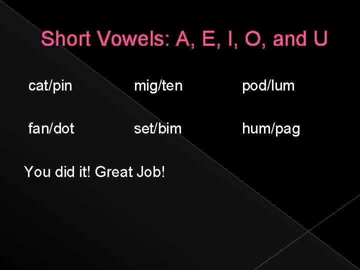 Short Vowels: A, E, I, O, and U cat/pin mig/ten pod/lum fan/dot set/bim hum/pag