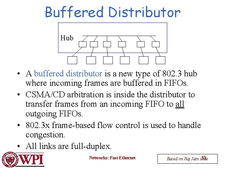 Buffered Distributor Hub • A buffered distributor is a new type of 802. 3