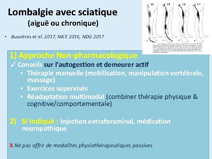 Lombalgie avec sciatique (aiguë ou chronique) • Bussières et al. 2017, NICE 2016, NDG