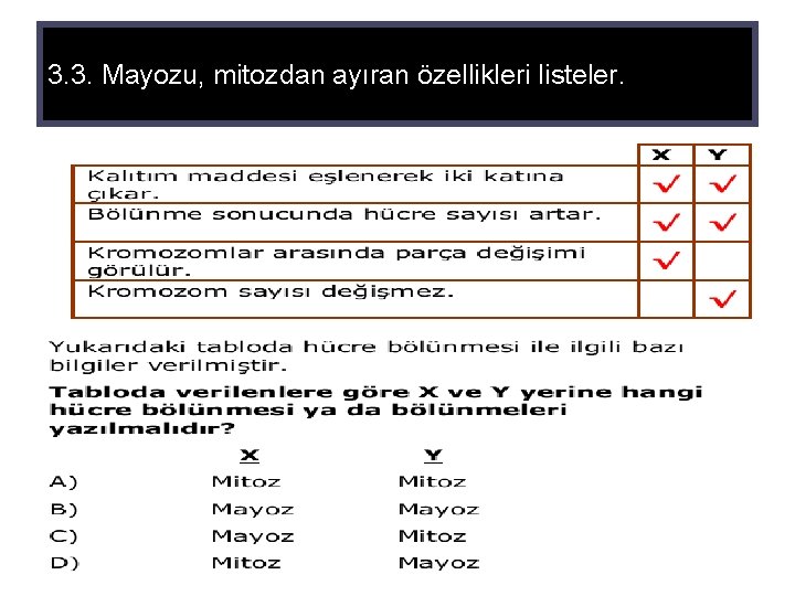 3. 3. Mayozu, mitozdan ayıran özellikleri listeler. 