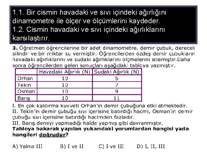 1. 1. Bir cismin havadaki ve sıvı içindeki ağırlığını dinamometre ile ölçer ve ölçümlerini