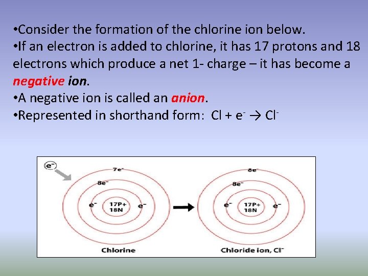  • Consider the formation of the chlorine ion below. • If an electron