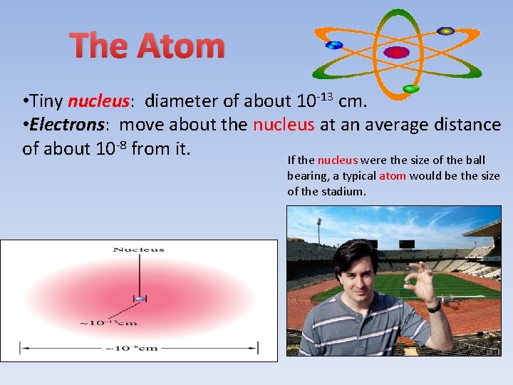 The Atom • Tiny nucleus: diameter of about 10 -13 cm. • Electrons: move