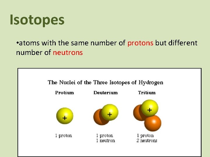 Isotopes • atoms with the same number of protons but different number of neutrons