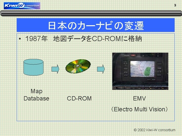 2 日本のカーナビの変遷 • 1987年　地図データをCD-ROMに格納 Map Database CD-ROM EMV （Electro Multi Vision） © 2002 Kiwi-W