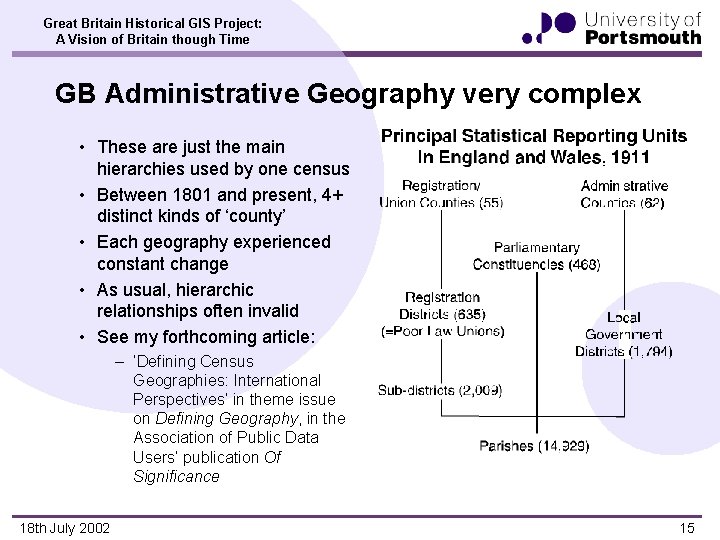 Great Britain Historical GIS Project: A Vision of Britain though Time GB Administrative Geography