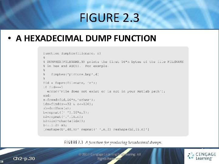 FIGURE 2. 3 • A HEXADECIMAL DUMP FUNCTION 18 Ch 2 -p. 30 ©