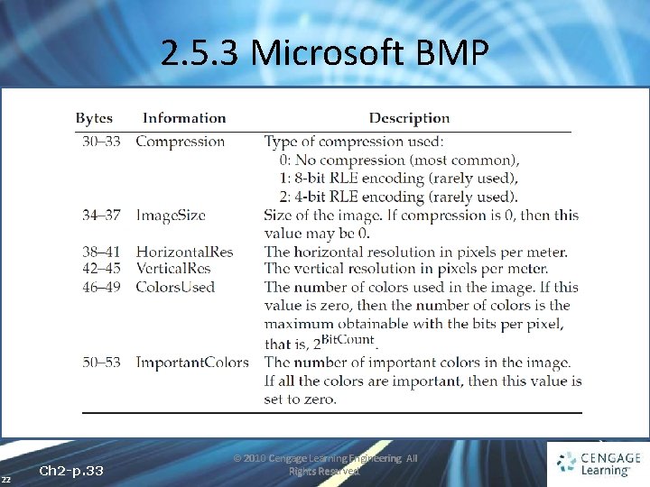 2. 5. 3 Microsoft BMP 22 Ch 2 -p. 33 © 2010 Cengage Learning