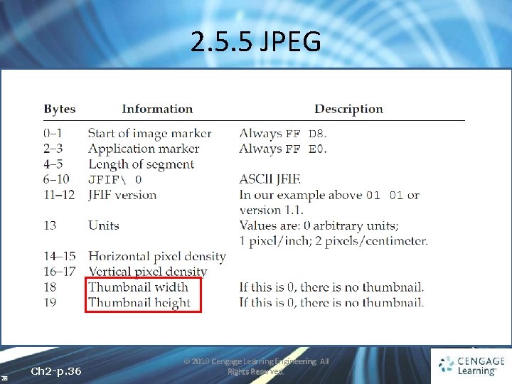 2. 5. 5 JPEG 28 Ch 2 -p. 36 © 2010 Cengage Learning Engineering.