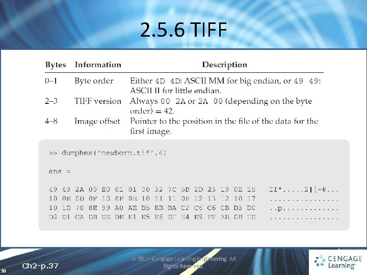 2. 5. 6 TIFF 30 Ch 2 -p. 37 © 2010 Cengage Learning Engineering.