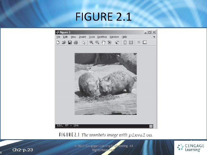 FIGURE 2. 1 5 Ch 2 -p. 23 © 2010 Cengage Learning Engineering. All