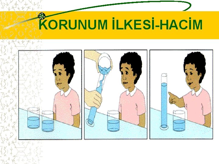 KORUNUM İLKESİ-HACİM 