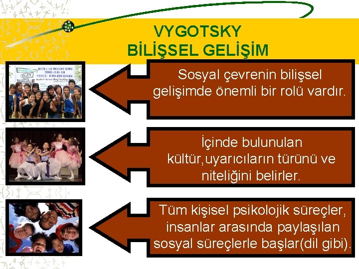 VYGOTSKY BİLİŞSEL GELİŞİM Sosyal çevrenin bilişsel gelişimde önemli bir rolü vardır. İçinde bulunulan kültür,