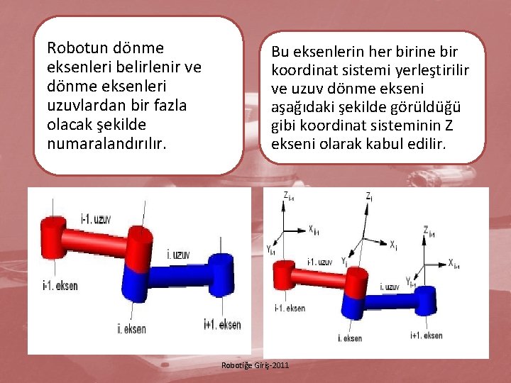Robotun dönme eksenleri belirlenir ve dönme eksenleri uzuvlardan bir fazla olacak şekilde numaralandırılır. Bu