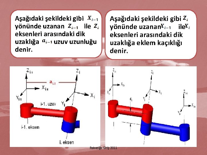 Aşağıdaki şekildeki gibi yönünde uzanan ile eksenleri arasındaki dik uzaklığa uzuv uzunluğu denir. Aşağıdaki