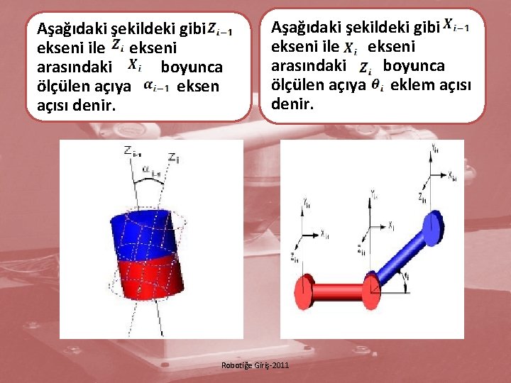 Aşağıdaki şekildeki gibi ekseni ile ekseni arasındaki boyunca ölçülen açıya eksen açısı denir. Aşağıdaki