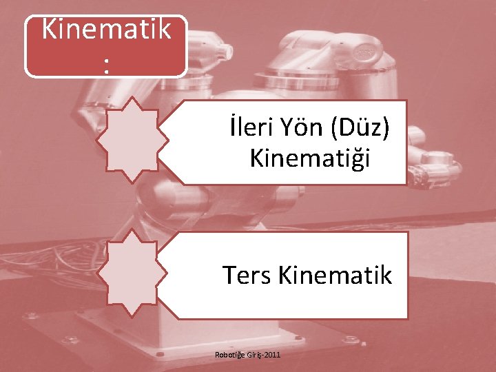 Kinematik : İleri Yön (Düz) Kinematiği Ters Kinematik Robotiğe Giriş-2011 