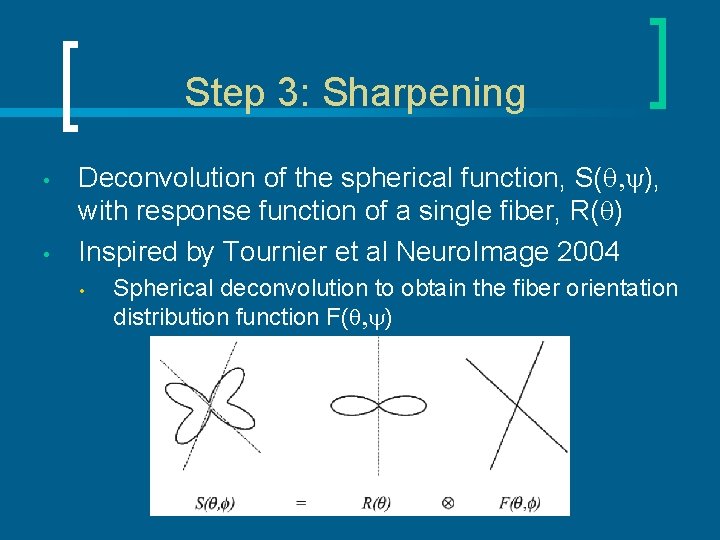 Step 3: Sharpening • • Deconvolution of the spherical function, S( ), with response