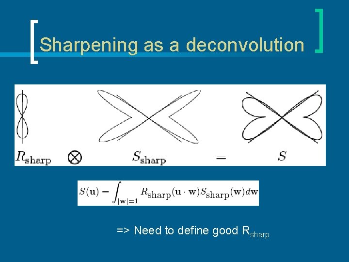 Sharpening as a deconvolution => Need to define good Rsharp 