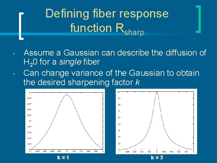 Defining fiber response function Rsharp • • Assume a Gaussian can describe the diffusion