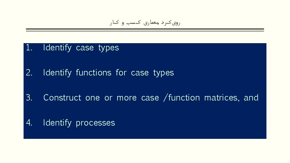  ﺭﻭیکﺮﺩ ﻣﻌﻤﺎﺭی کﺴﺐ ﻭ کﺎﺭ 1. Identify case types 2. Identify functions for