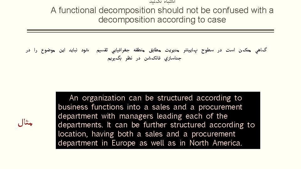  ﺍﺷﺘﺒﺎﻩ ﻧکﻨﻴﺪ A functional decomposition should not be confused with a decomposition according