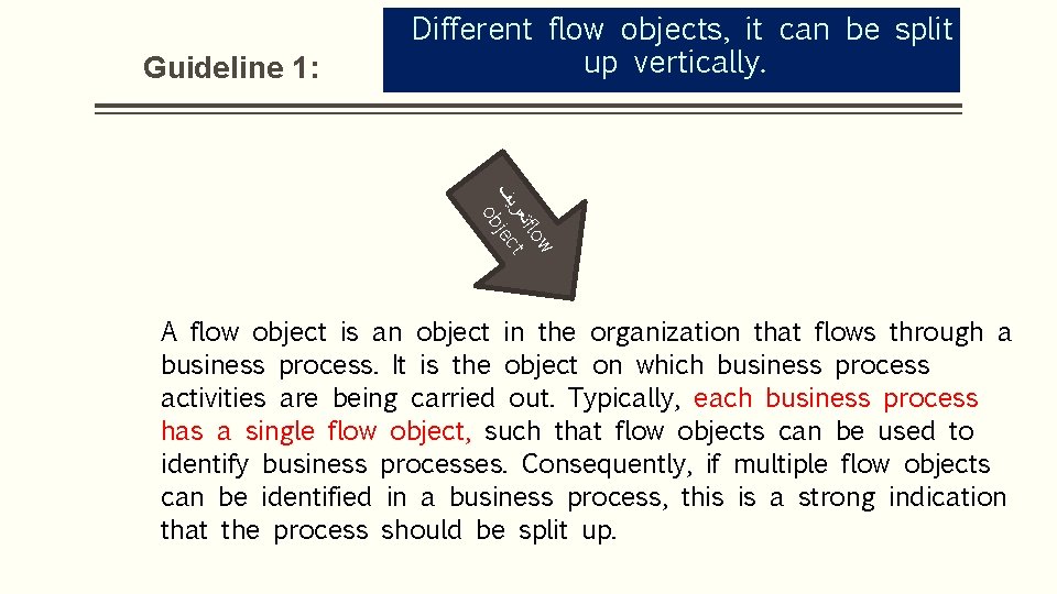 Guideline 1: Different flow objects, it can be split up vertically. w ﺗ flo